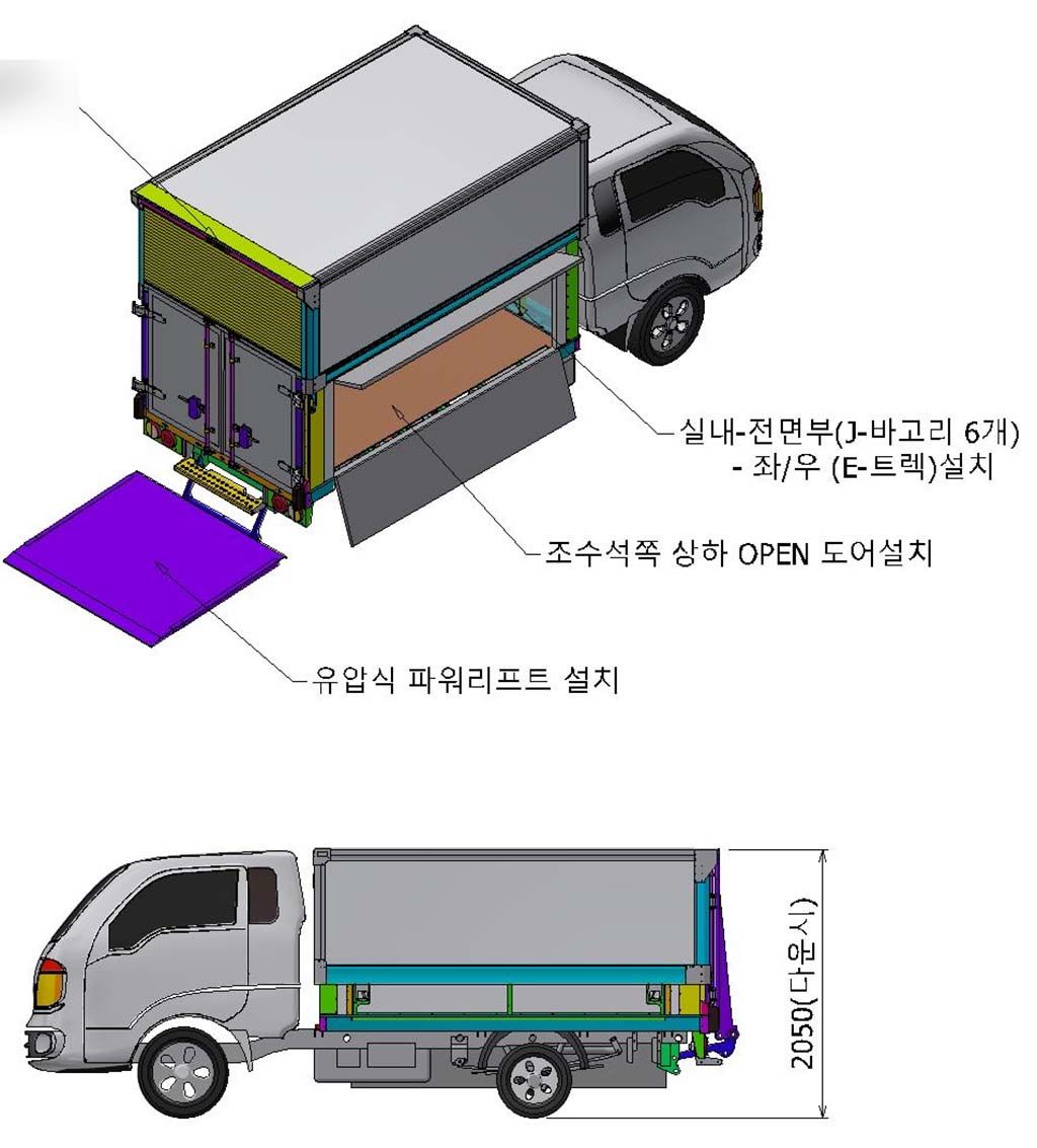 설계 시뮬레이션