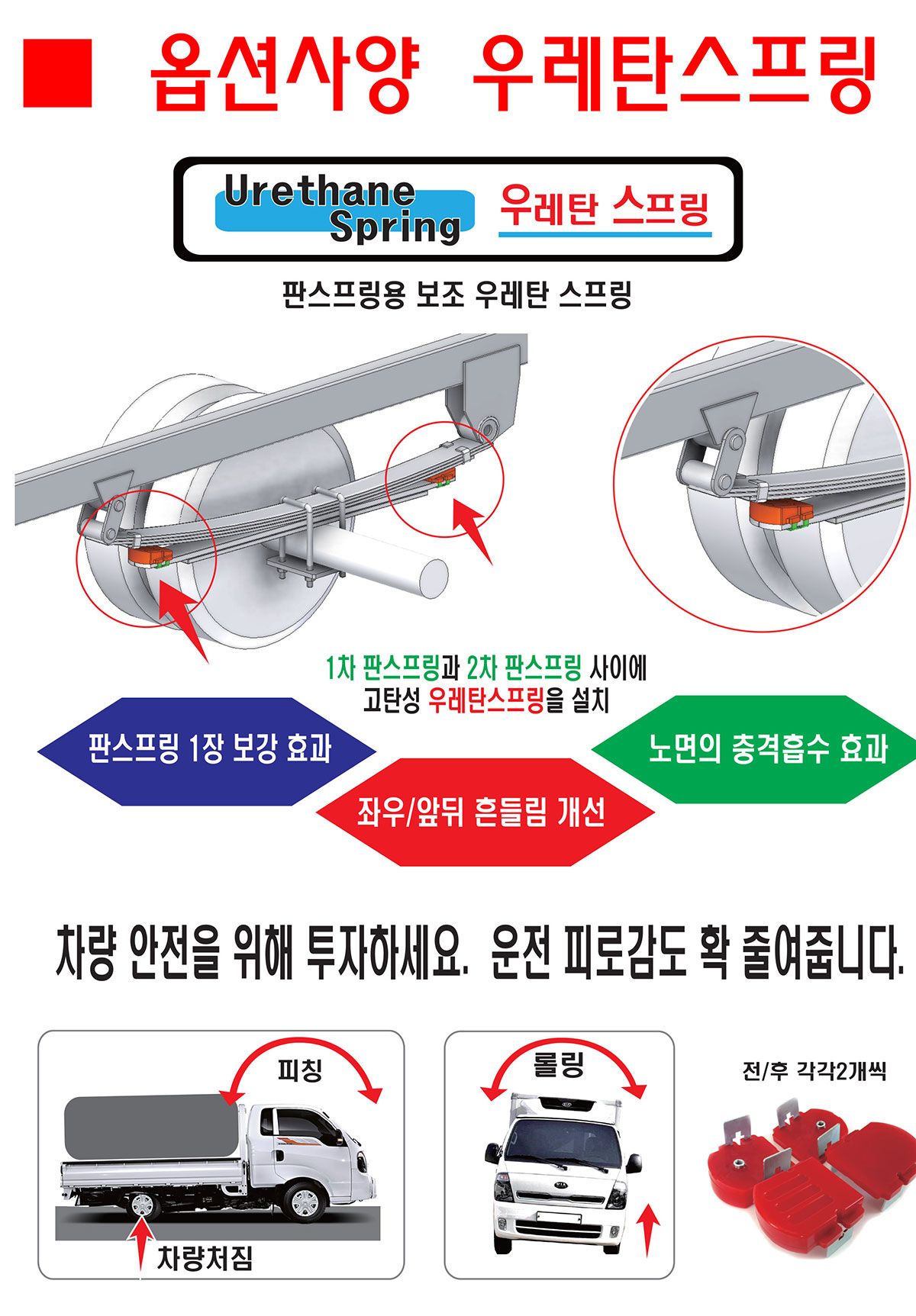우레탄 스프링